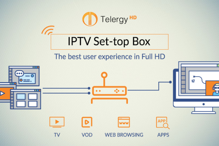 как подключить iptv